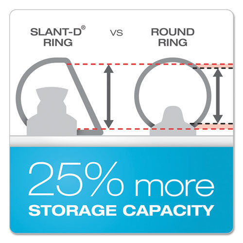 Image of Cardinal® 22132V4 Clearvue Slant-D Ring Binder, 3 Rings, 2" Capacity, 11 X 17, White