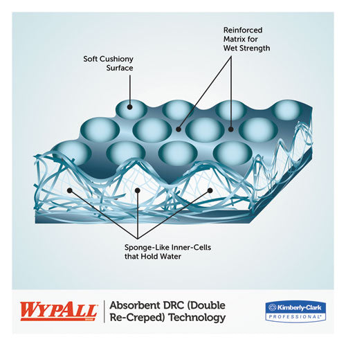 Image of WypAll® 03086 L30 Towels, POP-UP Box, 10 x 9.8, White, 120/Box, 10 Boxes/Carton