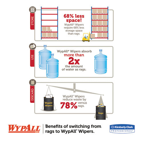 Image of WypAll® 34770 General Clean X60 Cloths, 1/4 Fold, 11 x 23, White, 100/Box, 9 Boxes/Carton