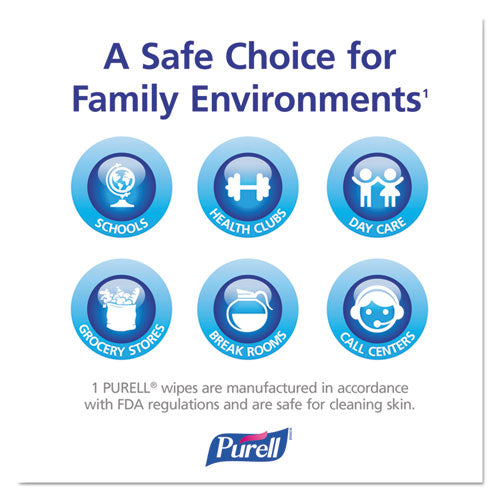 Image of PURELL® 9020-4M Sanitizing Hand Wipes, Individually Wrapped, 5 x 7, Unscented, White, 4,000 Wipes/Carton