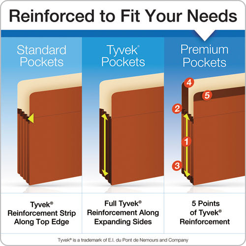 Image of PendaflexÂ® Heavy-Duty End Tab File Pockets, 3.5" Expansion, Legal Size, Red Fiber, 10/box