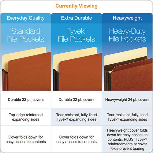 Image of Pendaflex® 63274 File Pocket with Tyvek, 5.25" Expansion, Letter Size, Redrope, 10/Box