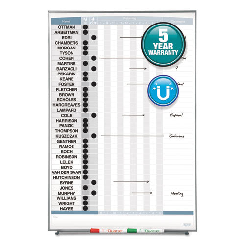 Image of Quartet® 33705 Matrix Employee In/Out Board, Vertical, 36-Person Tracking, 34" x 23", White Surface, Satin Aluminum Frame