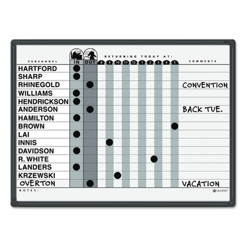Image of Quartet® 781G Employee In/Out Board System, 15-Person Tracking, 24" x 18", White/Gray Surface, Black Aluminum Frame