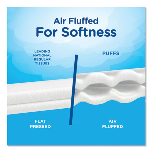 Image of Puffs® 35295PK Ultra Soft Facial Tissue, 2-Ply, White, 56 Sheets/box, 4 Boxes/pack