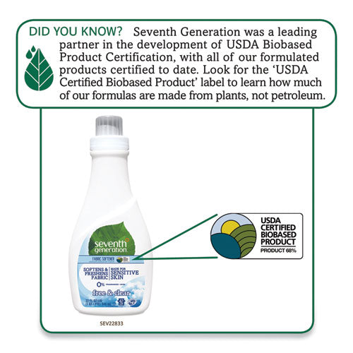 Image of Seventh Generation® 22833EA Natural Liquid Fabric Softener, Free And Clear/unscented 32 Oz Bottle