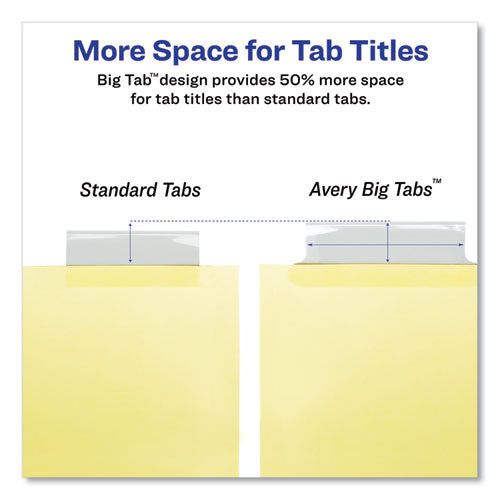 Image of Avery® 11113 Insertable Big Tab Dividers, 5-Tab, Double-Sided Gold Edge Reinforcing, 11 x 8.5, Buff, Clear Tabs, 24 Sets