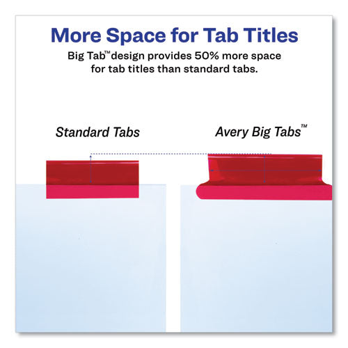 Image of Avery® 11121 Insertable Big Tab Dividers, 5-Tab, Double-Sided Gold Edge Reinforcing, 11 x 8.5, White, Assorted Tabs, 1 Set
