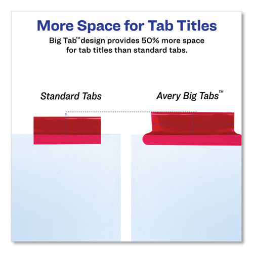 Image of Avery® 11123 Insertable Big Tab Dividers, 8-Tab, Double-Sided Gold Edge Reinforcing, 11 x 8.5, White, Assorted Tabs, 1 Set