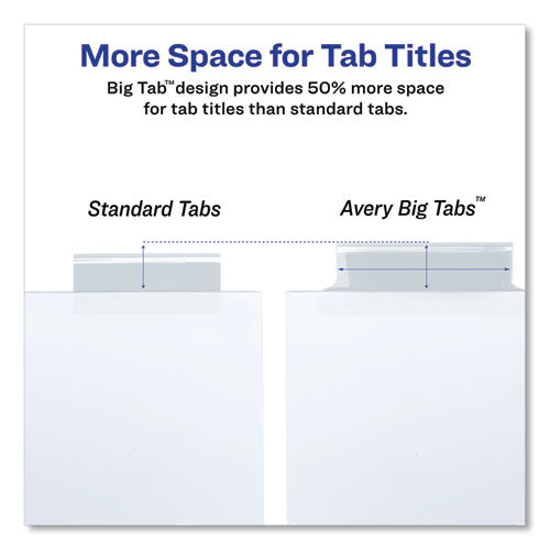 Image of Avery® 11122 Insertable Big Tab Dividers, 5-Tab, Double-Sided Gold Edge Reinforcing, 11 x 8.5, White, Clear Tabs, 1 Set