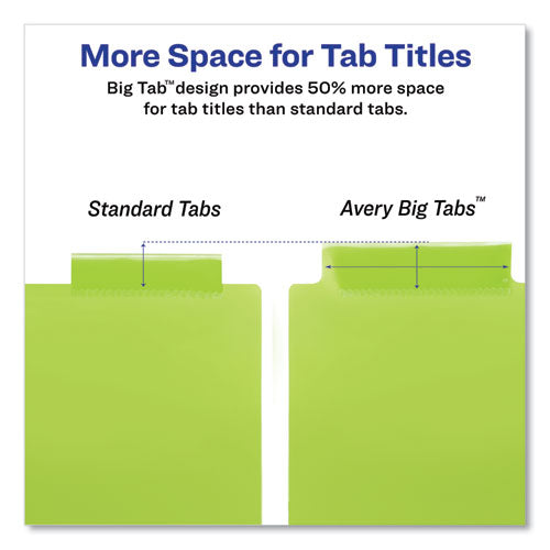 Image of Avery® 11901 Insertable Big Tab Plastic Dividers, 8-Tab, 11 X 8.5, Assorted, 1 Set