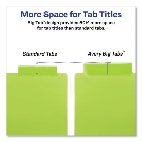 Image of Avery® 11900 Insertable Big Tab Plastic Dividers, 5-Tab, 11 X 8.5, Assorted, 1 Set