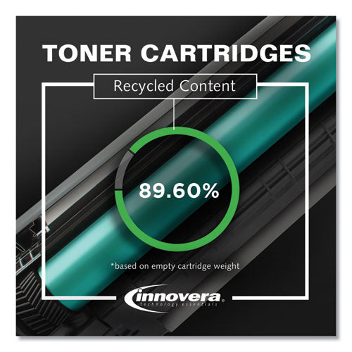 Image of Innovera® IVRM177C Remanufactured Cyan Toner, Replacement for 130A (CF351A), 1,000 Page-Yield