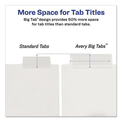 Image of Avery® 11836 Insertable Big Tab Plastic Dividers, 8-Tab, 11 X 8.5, Clear, 1 Set