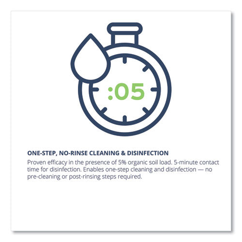 Image of Wexford Labs 3130B400DEA CleanCide Disinfecting Wipes, 1-Ply, 8 x 5.5, Fresh Scent, White, 400/Tub