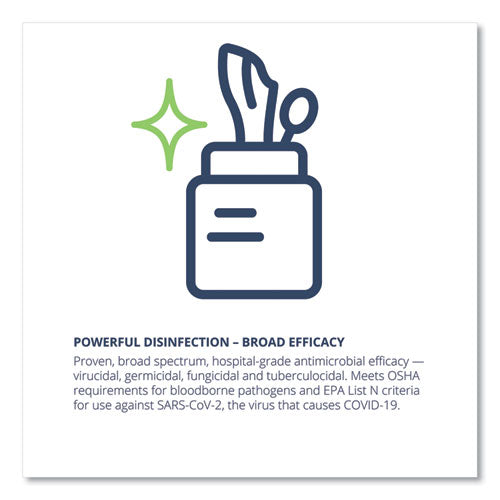 Image of Wexford Labs 3130B400DEA CleanCide Disinfecting Wipes, 1-Ply, 8 x 5.5, Fresh Scent, White, 400/Tub