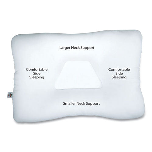 Image of Core ProductsÂ® Mid-Core Cervical Pillow, Standard, 22 X 4 X 15, Gentle, White