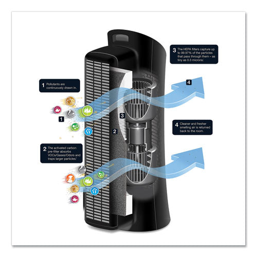 Image of Honeywell HPA030 Allergen Plus HEPA Tower Air Purifier, 170 sq ft Room Capacity, Black