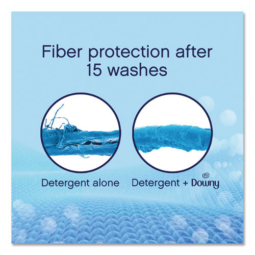 Image of Downy® 10037000025006 Coin Vend Liquid Fabric Softener, Single-Use Packet, April Fresh, 156/carton