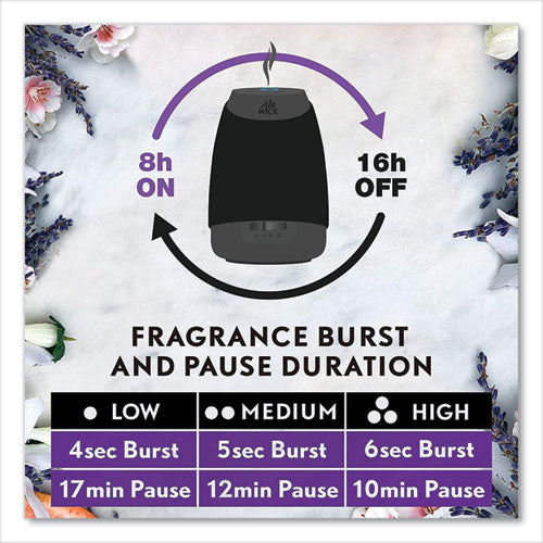 Image of Air Wick® 62338-02034 Essential Mist Starter Kit, Lavender And Almond Blossom, 0.67 Oz Bottle, 4/carton