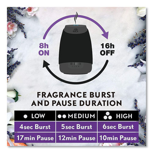 Image of Air Wick® 62338-02034 Essential Mist Starter Kit, Lavender and Almond Blossom, 0.67 oz. Bottle