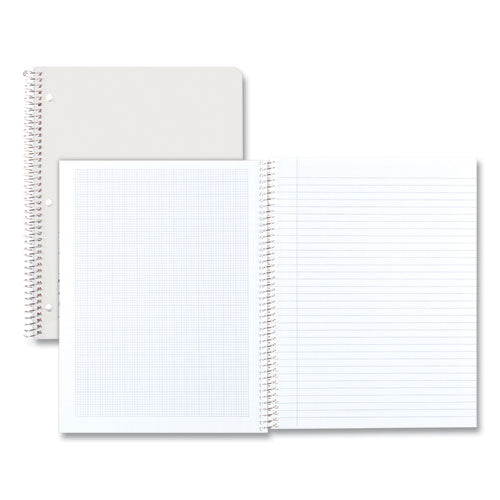 Image of National® 33610 Engineering and Science Notebook, Quadrille Rule (10 sq/in), White Cover, (60) 11 x 8.5 Sheets