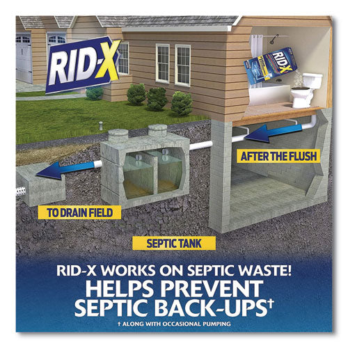 Image of RID-X® 19200-80306 Septic System Treatment Concentrated Powder, 9.8 Oz, 12/carton