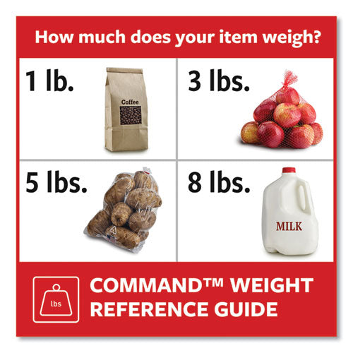 Image of Command 1706513NA Medium Wire Hooks, Metal Wire, Silver/White, Supports 2 lb, 13/Pack