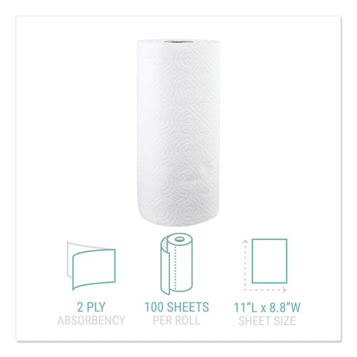 Image of Windsoft® WIN1220RL Kitchen Roll Towels, 2-Ply, 11 x 8.8, White, 100/Roll