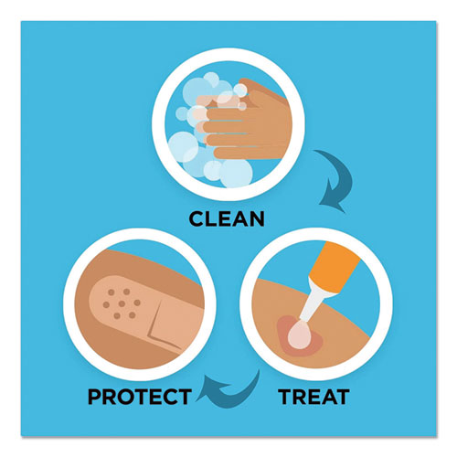 Image of BAND-AID® 100563500 Plastic Adhesive Bandages, 0.75 X 3, 60/box