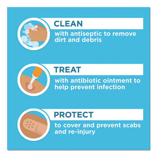 Image of BAND-AID® 100563500 Plastic Adhesive Bandages, 0.75 X 3, 60/box