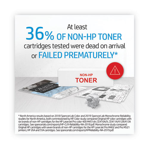 Image of HP CF287A HP 87a, (cf287a) Black Original Laserjet Toner Cartridge