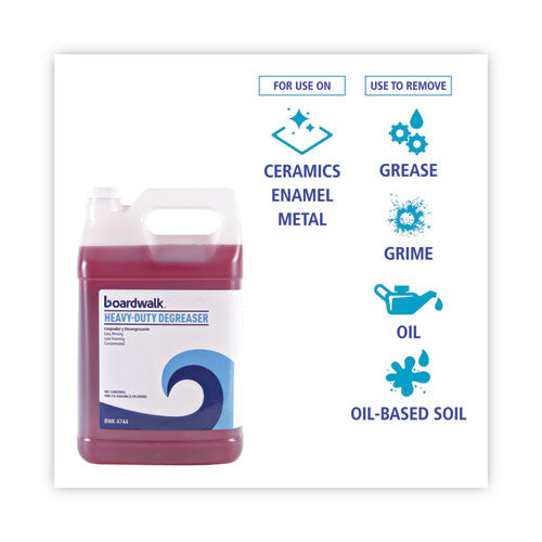 Image of Boardwalk® 597400-41ESSN Heavy-Duty Degreaser, 1 Gallon Bottle, 4/carton