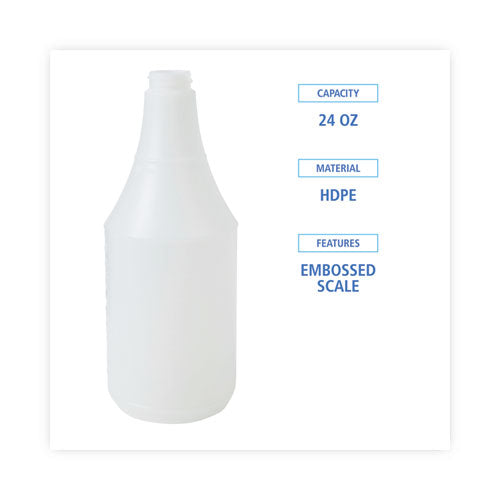 Image of Boardwalk® 512246 Embossed Plastic Spray Bottle, 24 oz, Clear, 24/Carton