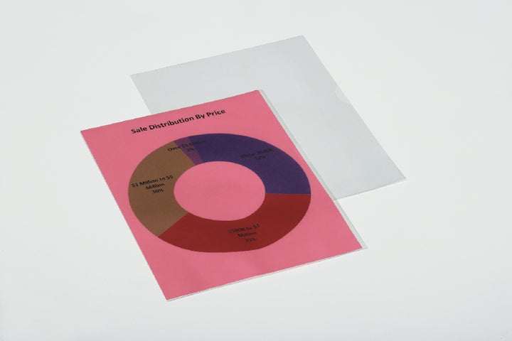 Image of SKILCRAFT® Project Folders