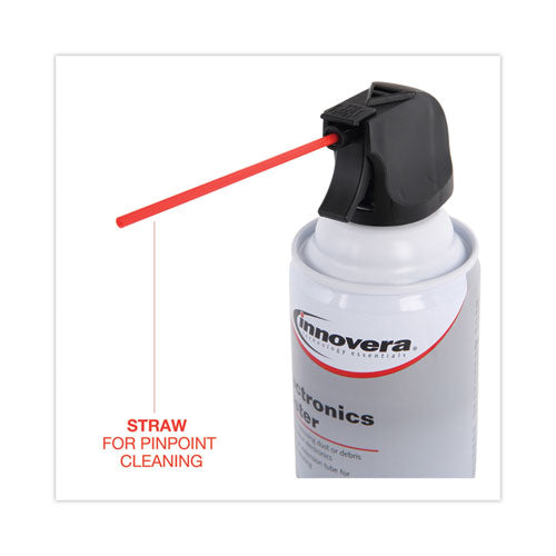 Image of Innovera® IVR10012 Compressed Air Duster Cleaner, 10 Oz Can, 2/pack