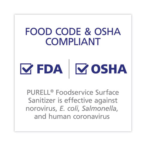 Image of PURELL® 3341-06 Foodservice Surface Sanitizer, Fragrance Free, 32 oz Capped Bottle with Spray Trigger Included in Carton, 6/Carton
