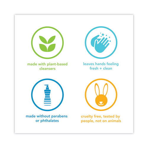 Image of Method®  