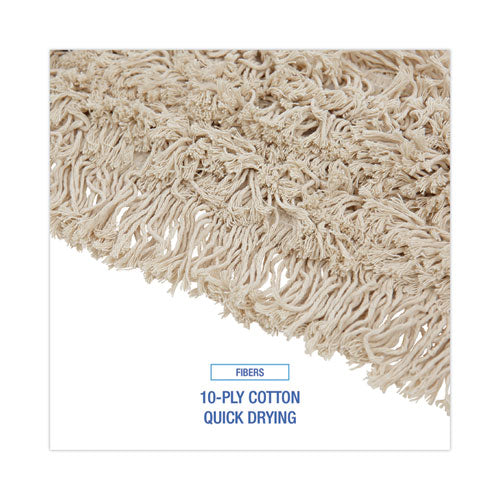 Image of Boardwalk® BWK1036 Industrial Dust Mop Head, Cotton, 36 x 3, White