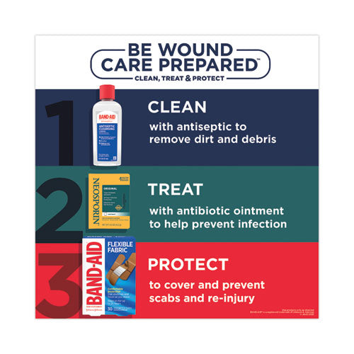 Image of Neosporin® 23737 Antibiotic Ointment, 1 Oz Tube
