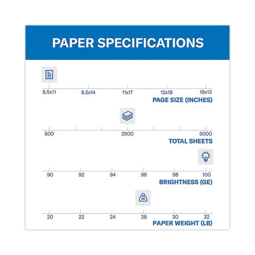 Image of Hammermill® 102450 Premium Color Copy Print Paper, 100 Bright, 28 lb Bond Weight, 8.5 x 11, Photo White, 500 Sheets/Ream, 5 Reams/Carton