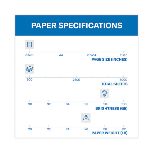 Image of Hammermill® 12553-4 Premium Laser Print Paper, 98 Bright, 28 lb Bond Weight, 8.5 x 11, White, 500/Ream