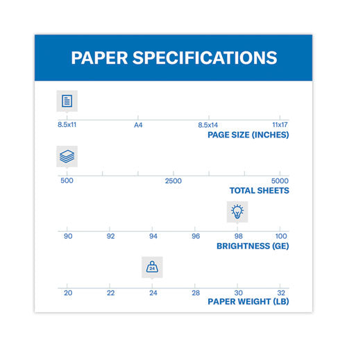 Image of Hammermill® 10460-4 Premium Laser Print Paper, 98 Bright, 24 lb Bond Weight, 8.5 x 11, White, 500/Ream