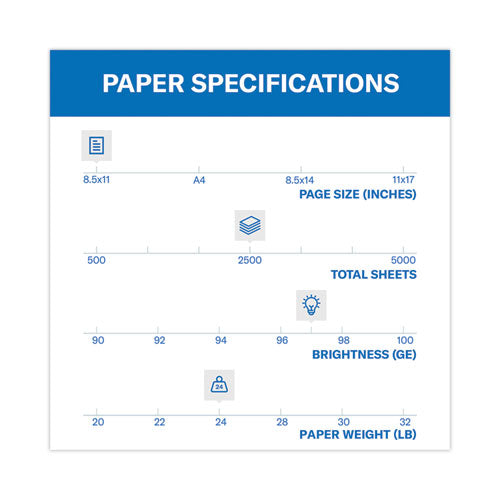 Image of Hammermill® 10581-0 Premium Multipurpose Print Paper, 97 Bright, 24-lb Bond Weight, 8.5 x 11, White, 500 Sheets/Ream, 5 Reams/Carton