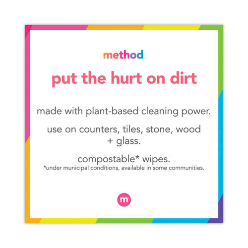 Image of Method®  