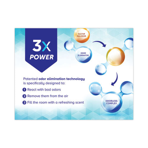 Image of BRIGHT Air® 900439EA Max Scented Oil Air Freshener, Cool And Clean, 4 Oz