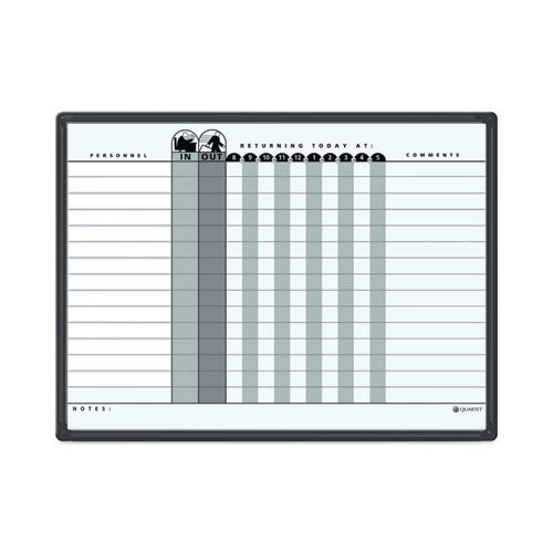 Image of Quartet® 781G Employee In/Out Board System, 15-Person Tracking, 24" x 18", White/Gray Surface, Black Aluminum Frame
