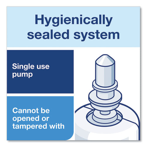Image of Tork® 401815 Premium Antibacterial Foam Soap Refill, Unscented, 1 L, 6/Carton