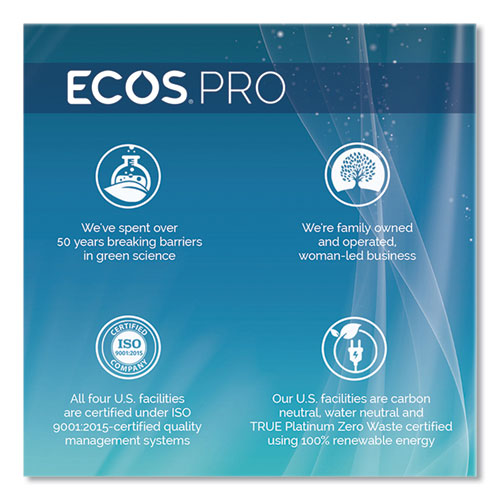 Image of ECOS® PRO PL9665/04 Liquid Hand Soap, Lavender Scent, 1 gal