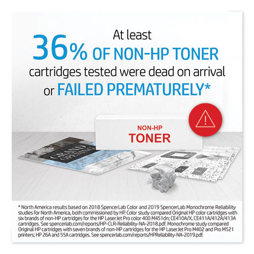Image of HP W1144A HP 144a (w1144a) Black Original Laserjet Imaging Drum